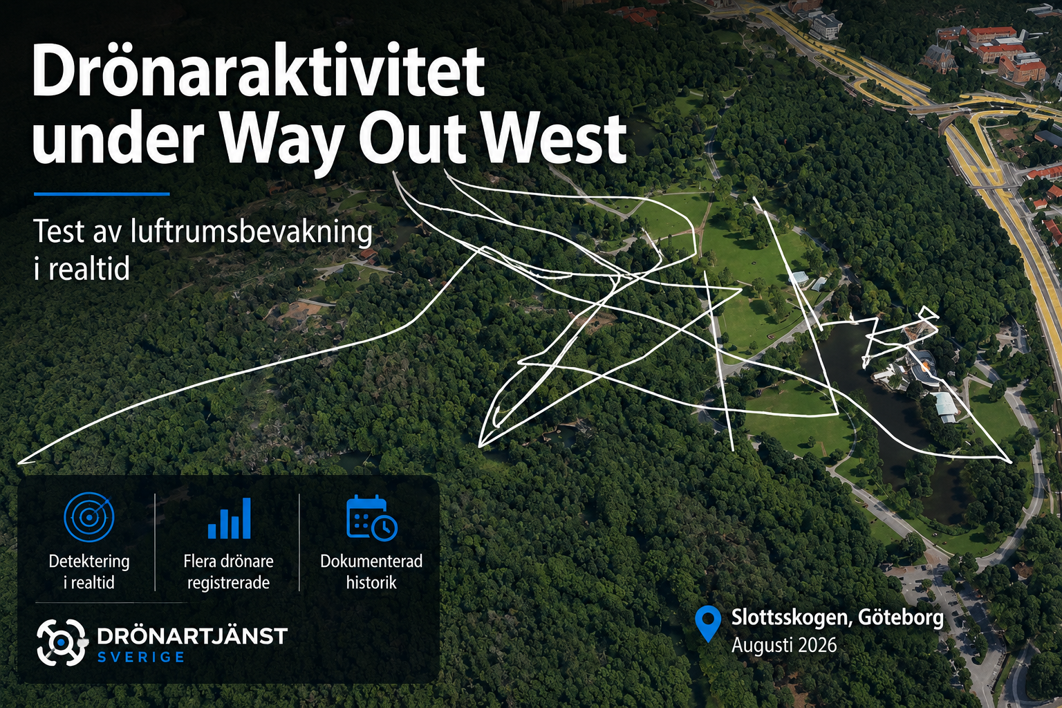 Drönardetektering Way Out West 2026 med Luftrumsbevakning i realtid i Slottsskogen Göteborg